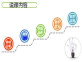 初中数学人教 版八年级下册 矩形的性质9 课件