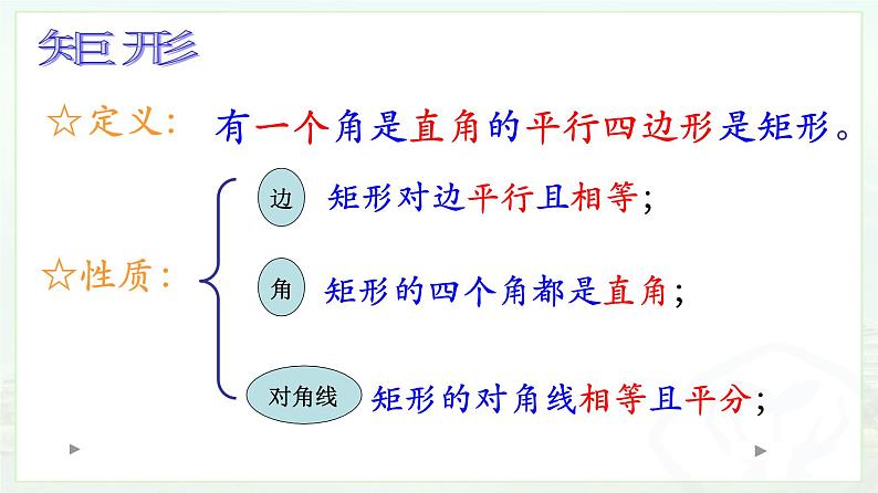 初中数学人教 版八年级下册 矩形的判定1 课件第2页