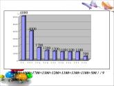 6.1平均数课件PPT