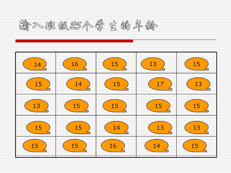 6.2中位数与众数课件PPT第2页