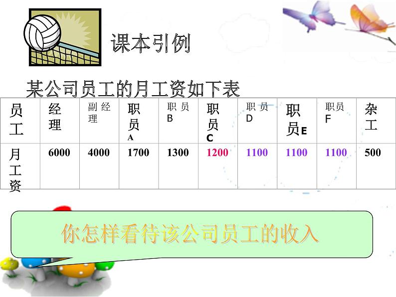 6.2中位数与众数课件PPT第5页