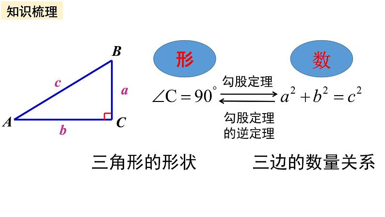 初中数学人教 版八年级下册 利用勾股定理解决简单的实际问题 课件第4页