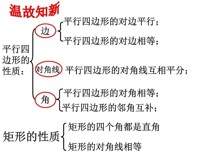 初中数学人教 版八年级下册 菱形的性质1 课件02