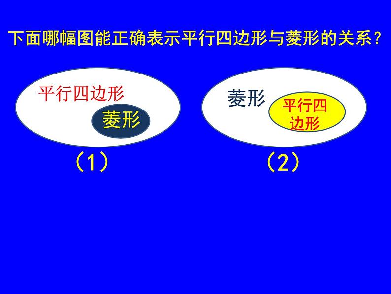 初中数学人教 版八年级下册 菱形的性质2 课件第4页