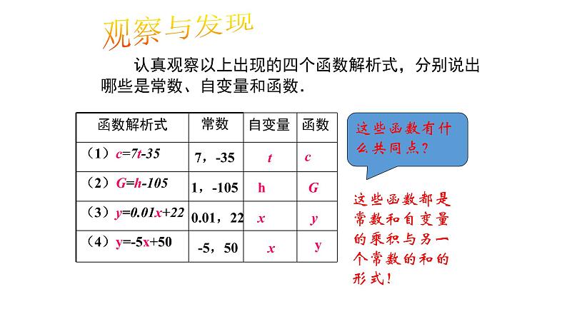 初中数学人教 版八年级下册 一次函数的概念1 课件第5页