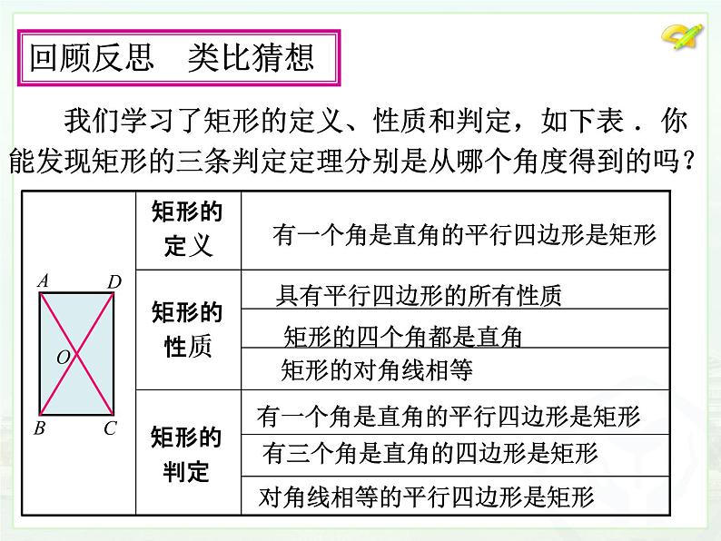 初中数学人教 版八年级下册 菱形的判定1 课件03