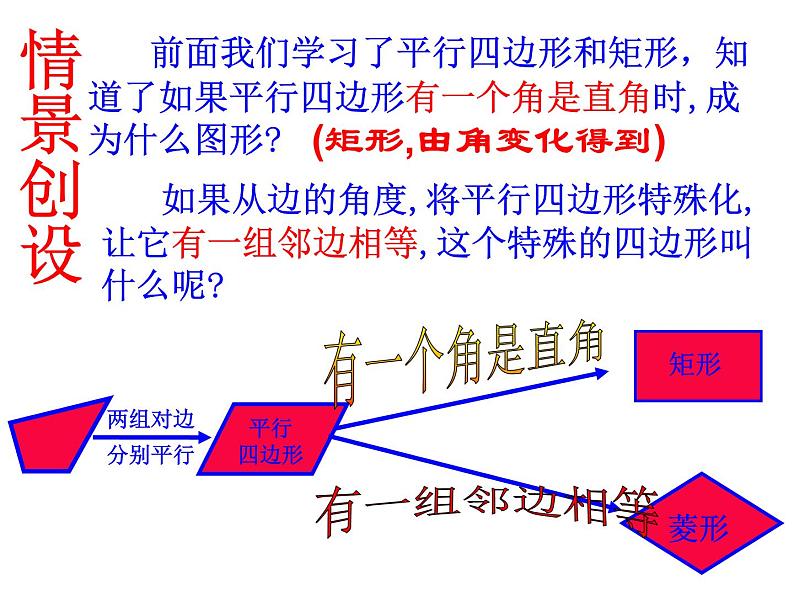 初中数学人教 版八年级下册 菱形的判定2 课件第6页
