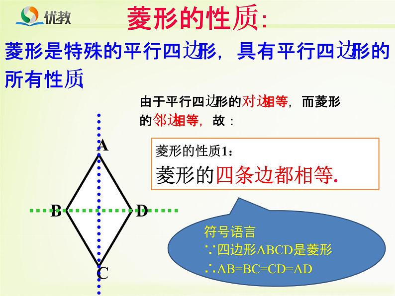 初中数学人教 版八年级下册 菱形的性质2 课件07