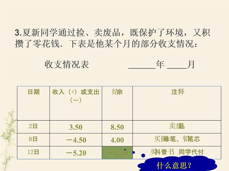 1.1正数和负数课件PPT06