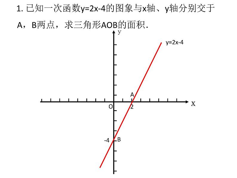 初中数学人教 版八年级下册 习题训练5 课件第4页