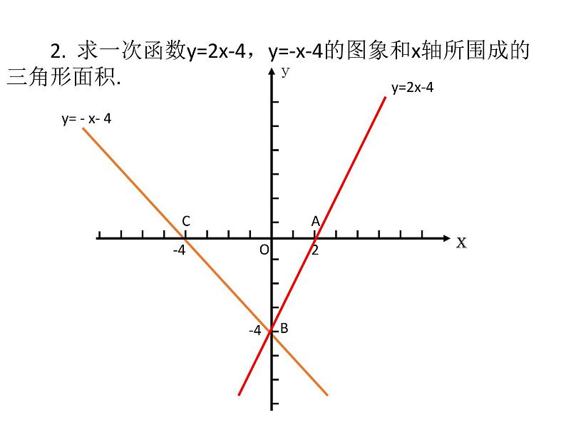 初中数学人教 版八年级下册 习题训练5 课件第5页