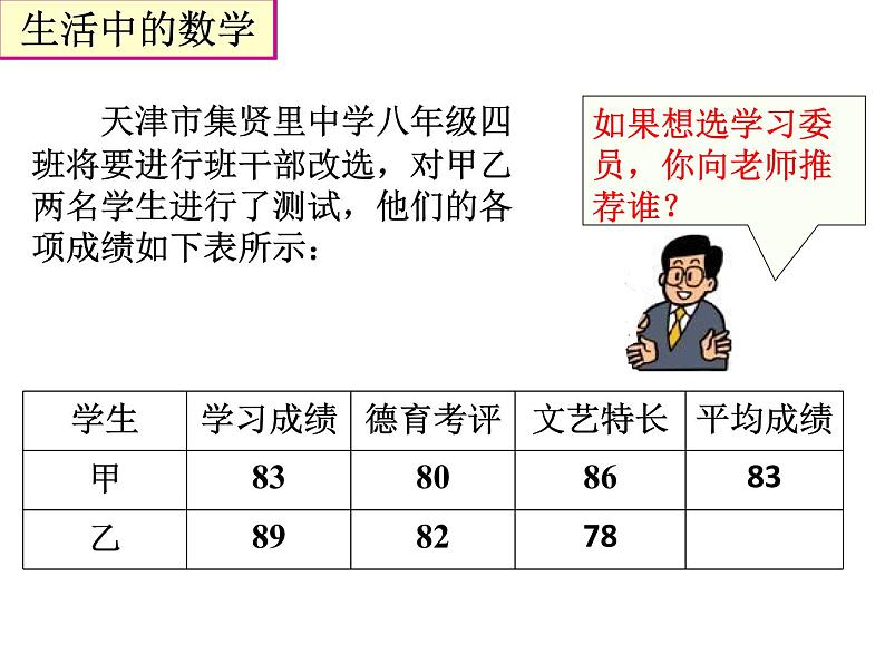 初中数学人教 版八年级下册 章前引言及加权平均数3 课件第3页