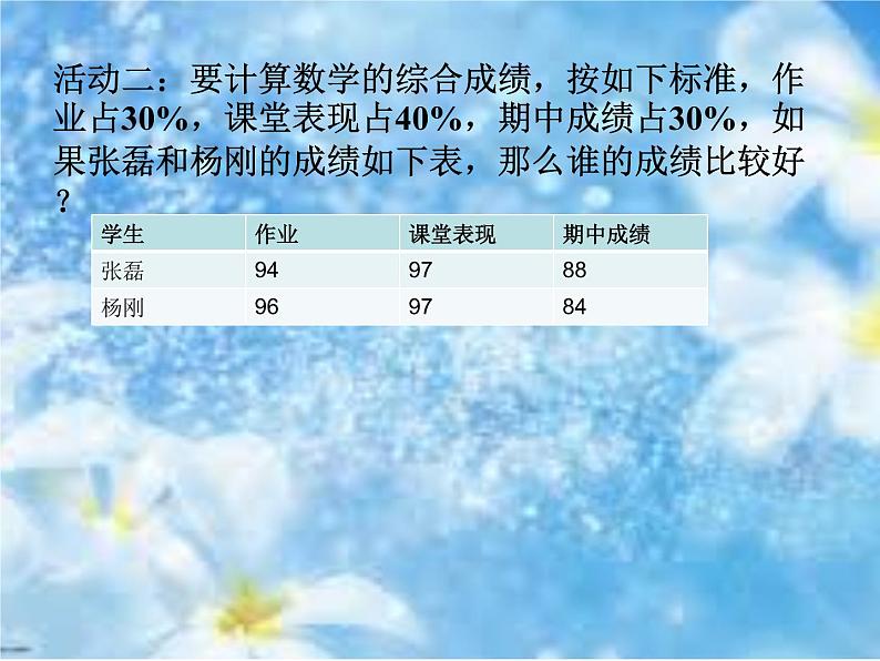初中数学人教 版八年级下册 章前引言及加权平均数3 课件08