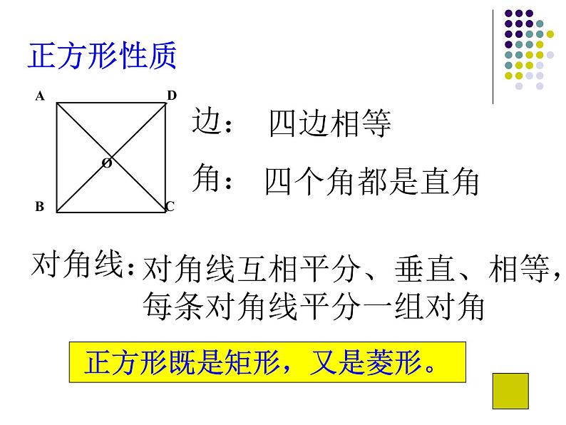 初中数学人教 版八年级下册 正方形的性质及判定8 课件第3页