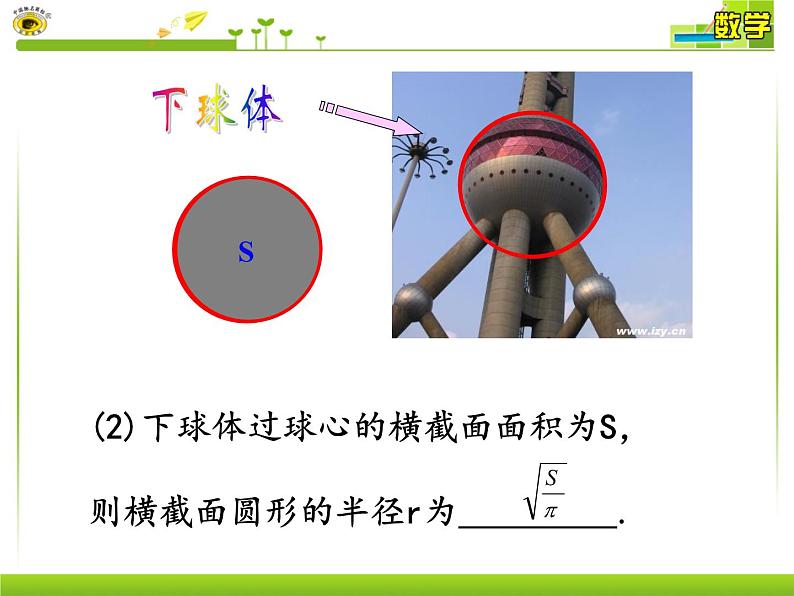 初中数学人教 版八年级下册 章前引言及二次根式2 课件第4页