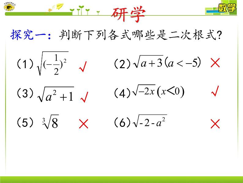 初中数学人教 版八年级下册 章前引言及二次根式2 课件第7页