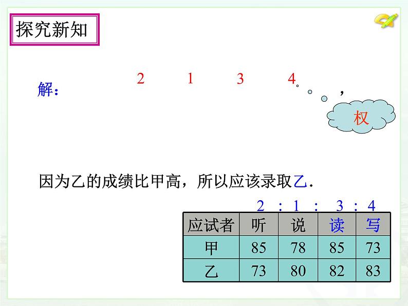 初中数学人教 版八年级下册 章前引言及加权平均数 课件05