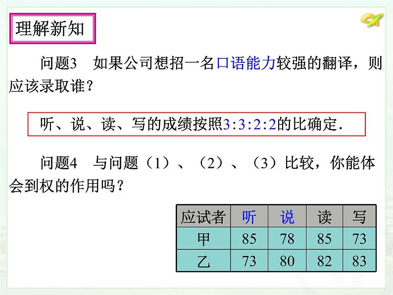 初中数学人教 版八年级下册 章前引言及加权平均数 课件07