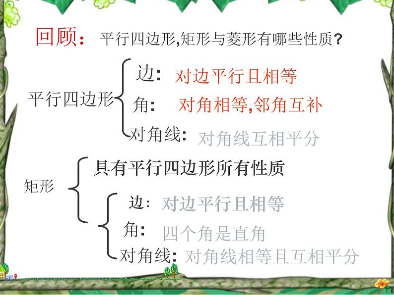 初中数学人教 版八年级下册 正方形的性质及判定7 课件02