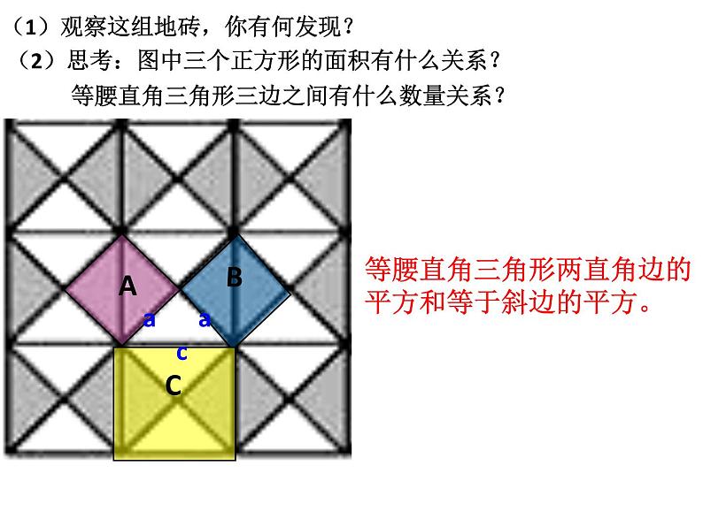 初中数学人教 版八年级下册 章前引言和勾股定理及其证明 课件第3页