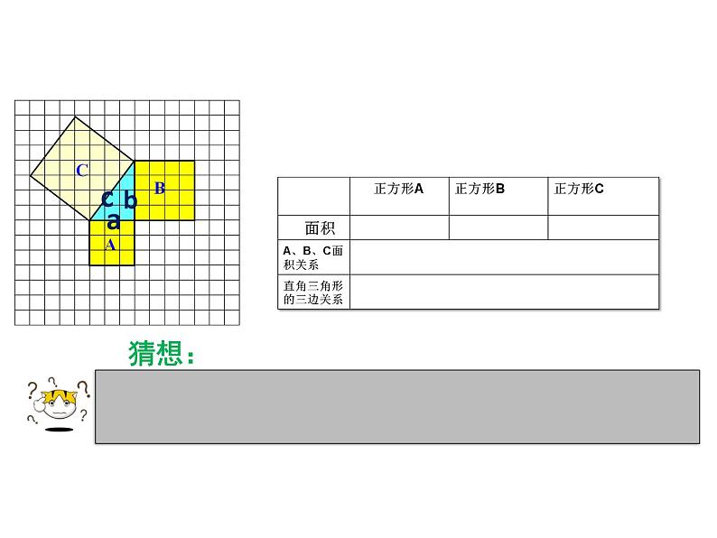 初中数学人教 版八年级下册 章前引言和勾股定理及其证明 课件第4页