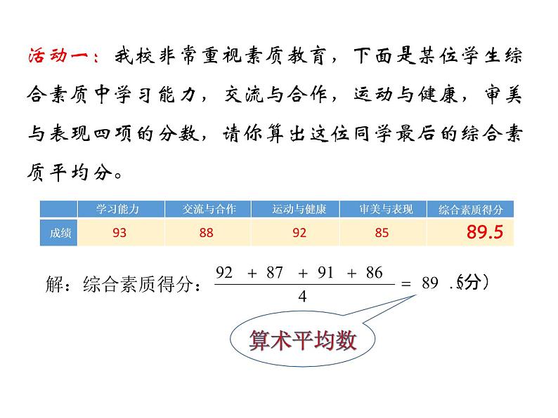 初中数学人教 版八年级下册 章前引言及加权平均数5 课件第3页