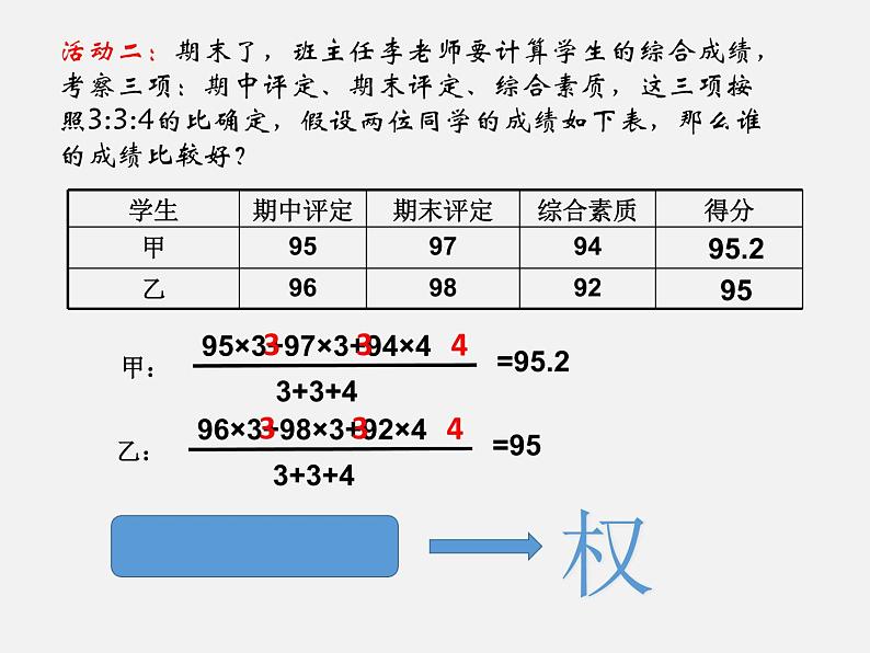 初中数学人教 版八年级下册 章前引言及加权平均数5 课件第5页