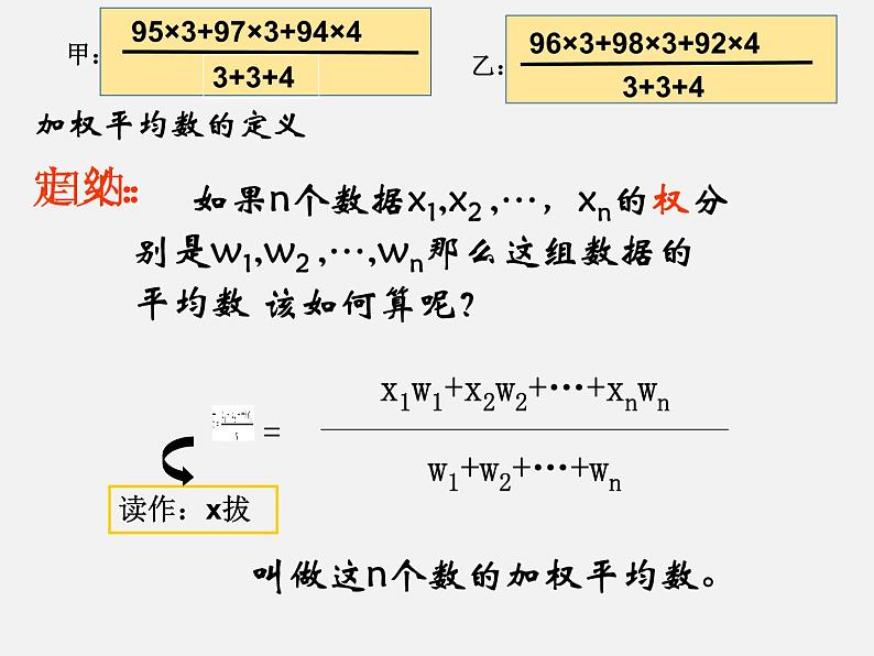 初中数学人教 版八年级下册 章前引言及加权平均数5 课件第6页