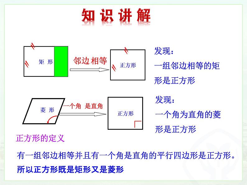 初中数学人教 版八年级下册 正方形的性质及判定 课件第5页