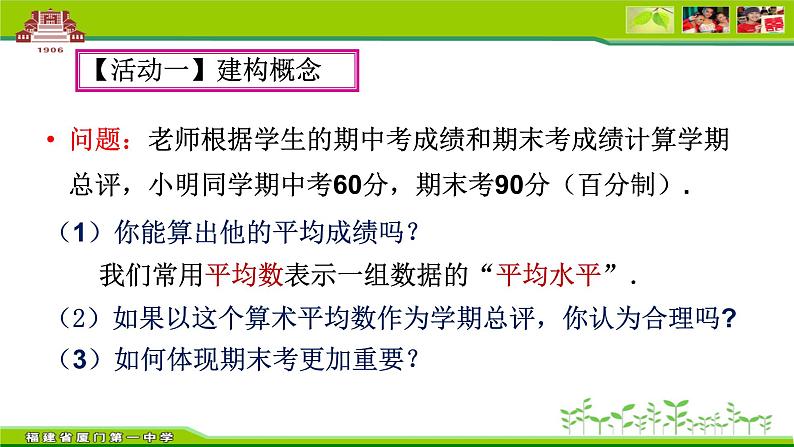 初中数学人教 版八年级下册 章前引言及加权平均数4 课件第2页