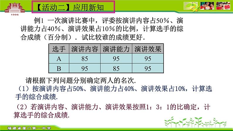 初中数学人教 版八年级下册 章前引言及加权平均数4 课件第5页