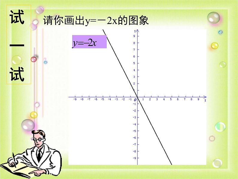 初中数学人教 版八年级下册 正比例函数图象及性质 课件05