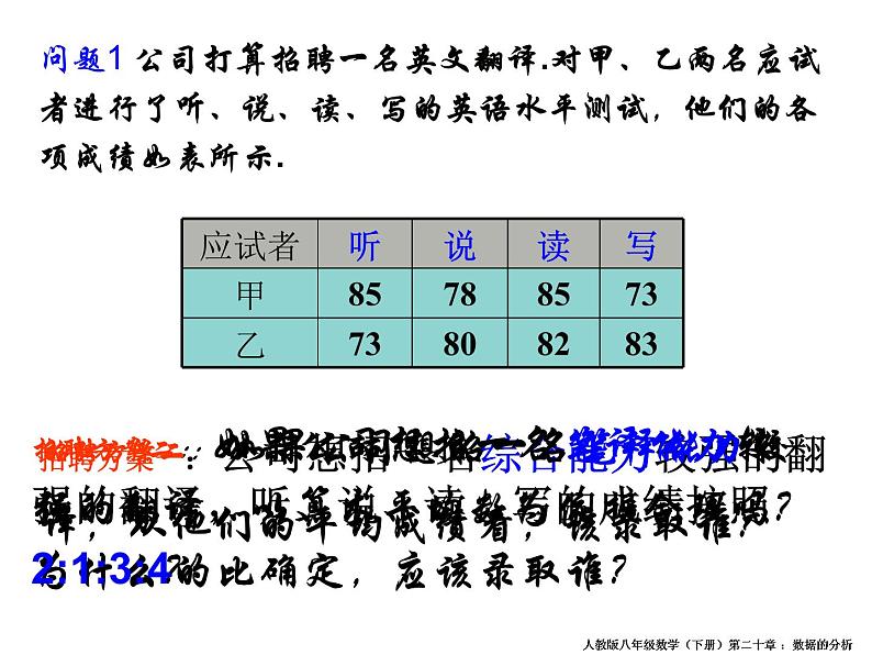 初中数学人教 版八年级下册 章前引言及加权平均数4 课件第5页