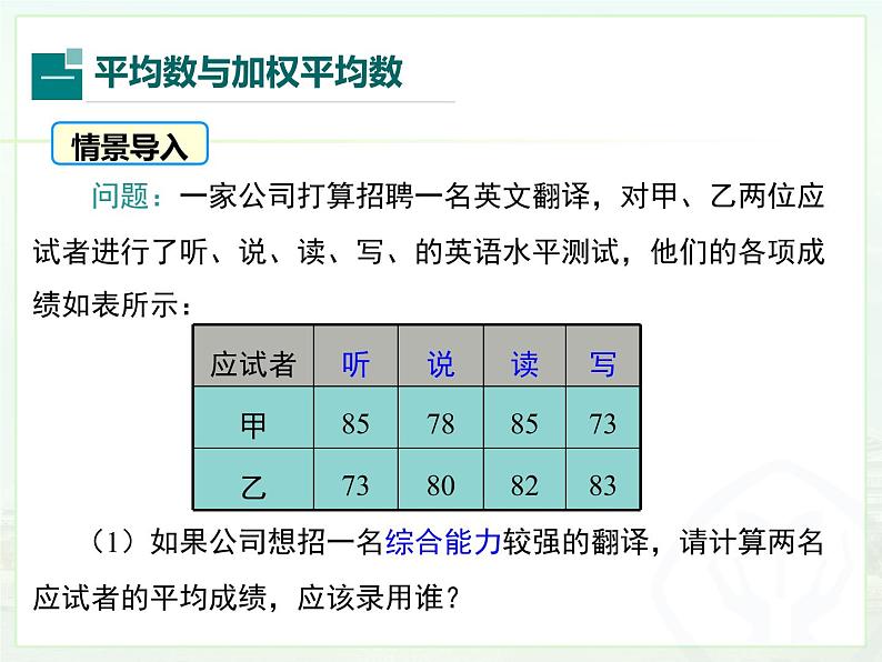 初中数学人教 版八年级下册 章前引言及加权平均数1 课件第3页