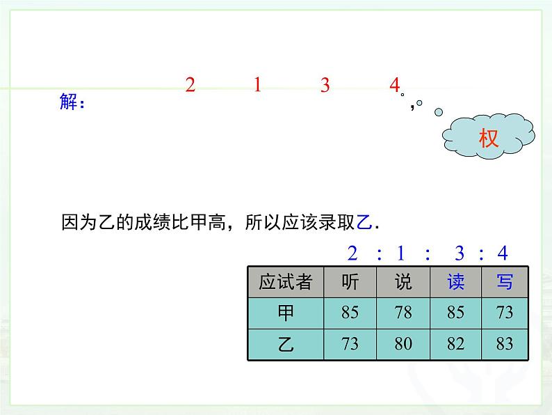 初中数学人教 版八年级下册 章前引言及加权平均数1 课件第8页