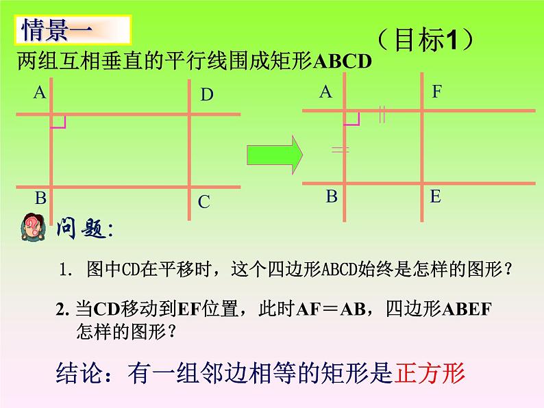 初中数学人教 版八年级下册 正方形的性质及判定1 课件第7页