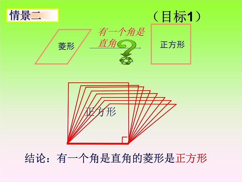 初中数学人教 版八年级下册 正方形的性质及判定1 课件第8页