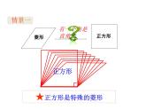 初中数学人教 版八年级下册 正方形的性质及判定4 课件