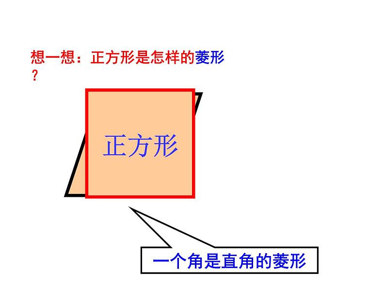 初中数学人教 版八年级下册 正方形的性质及判定4 课件第7页