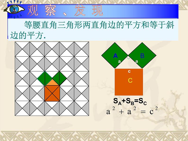 初中数学人教 版八年级下册 章前引言和勾股定理及其证明4 课件第6页