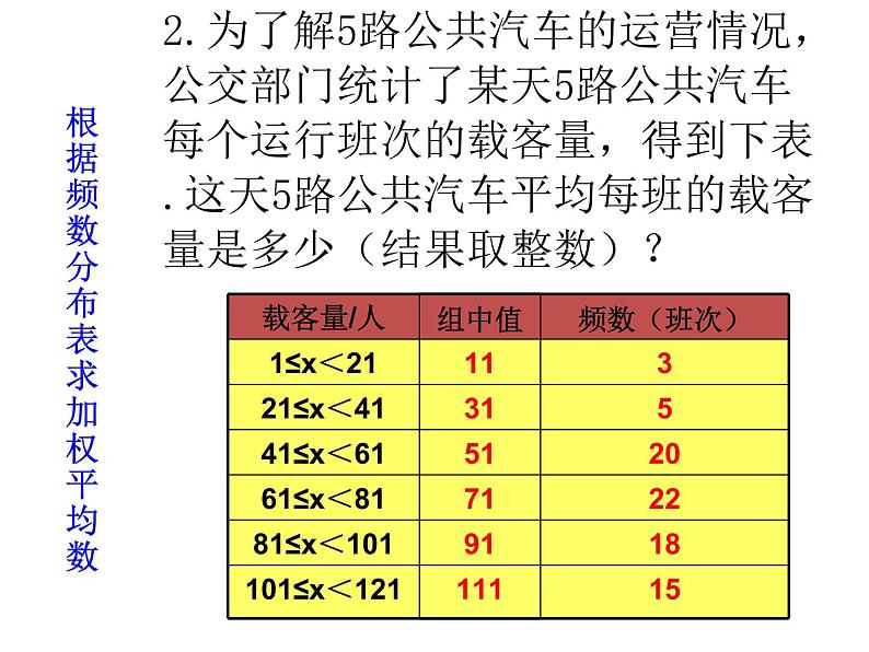 初中数学人教 版八年级下册 用样本的平均数估计总体的平均数2 课件04