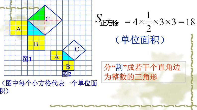 初中数学人教 版八年级下册 章前引言和勾股定理及其证明5 课件第4页