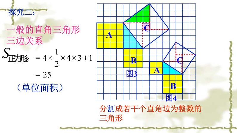 初中数学人教 版八年级下册 章前引言和勾股定理及其证明5 课件第6页