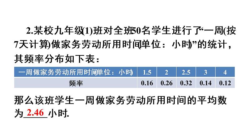 初中数学人教 版八年级下册 用样本的平均数估计总体的平均数1 课件04