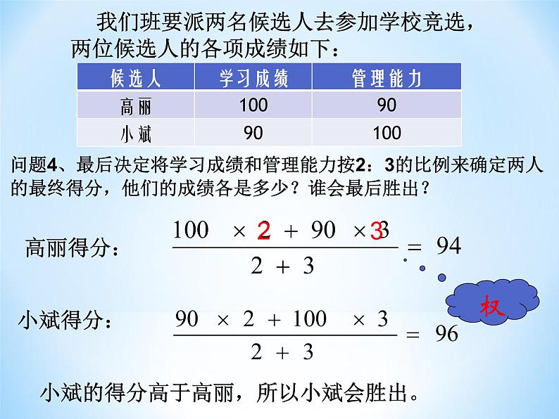 初中数学人教 版八年级下册 章前引言及加权平均数2 课件06