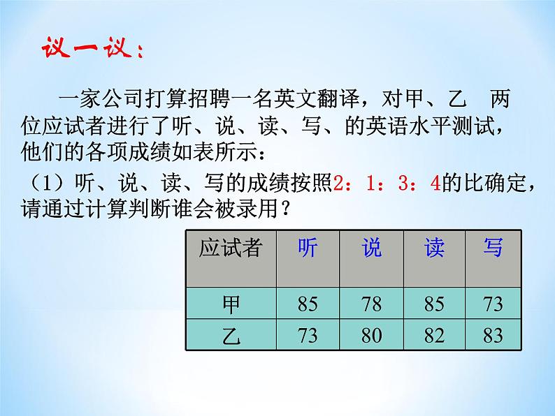 初中数学人教 版八年级下册 章前引言及加权平均数2 课件08