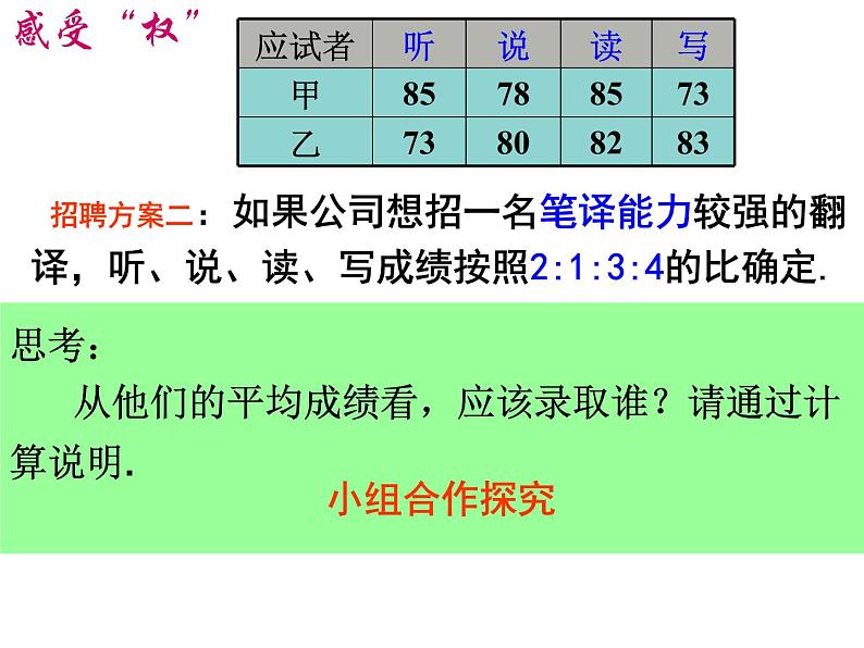 初中数学人教 版八年级下册 章前引言及加权平均数 课件06