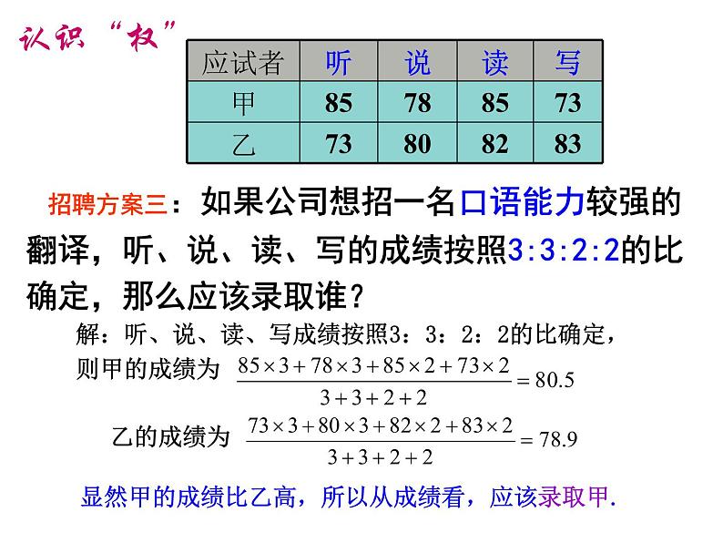 初中数学人教 版八年级下册 章前引言及加权平均数 课件08