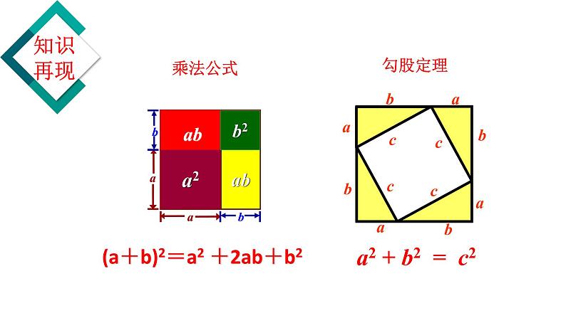 苏科版八年级数学下册 实验15 拼正方形（课件）03