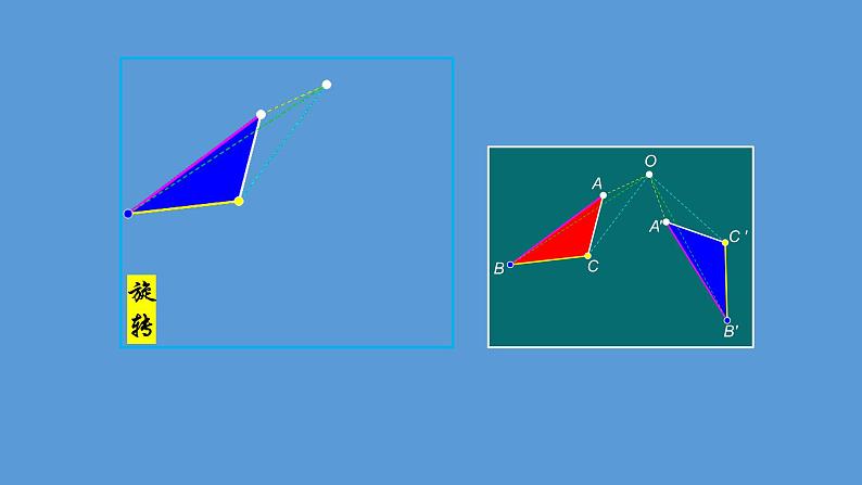 苏科版八年级数学下册 旋出精彩（课件）03